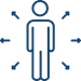 People1
