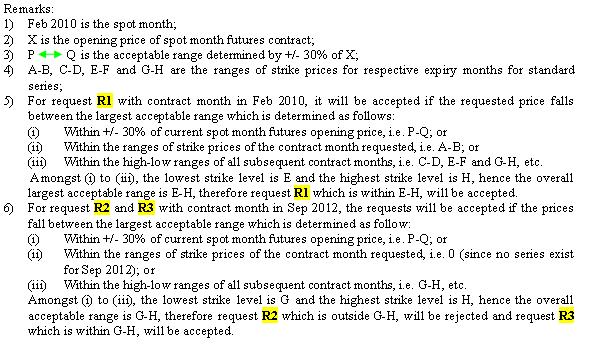 008_e_chart2