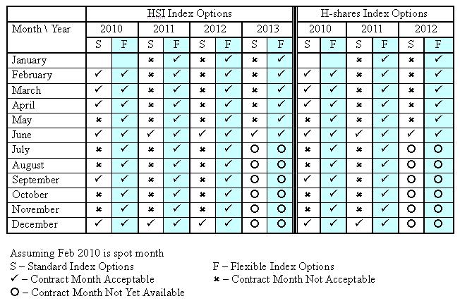 008_e_chart3