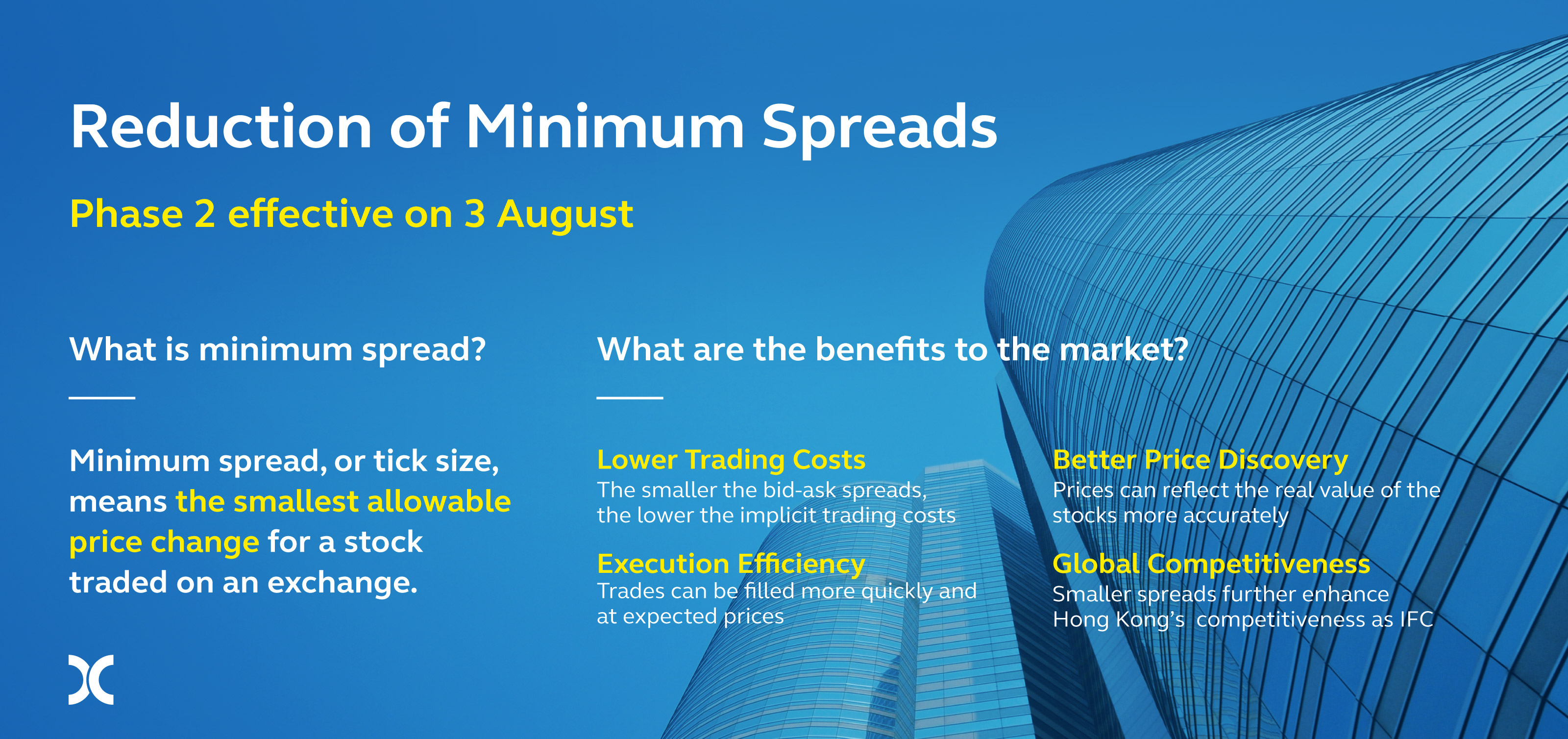 Minimum Spreads Reduction ph2_web EN